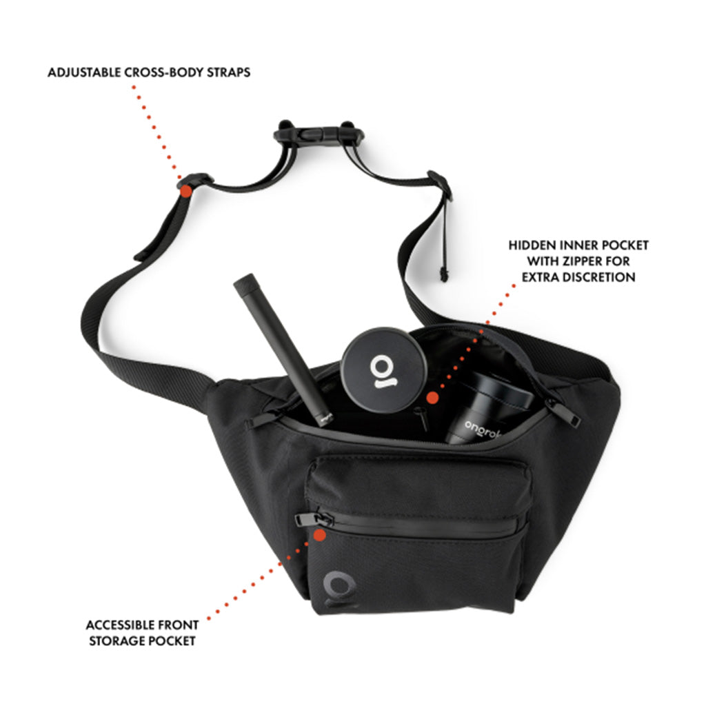 ONGROK Smell Proof Travel Pouch