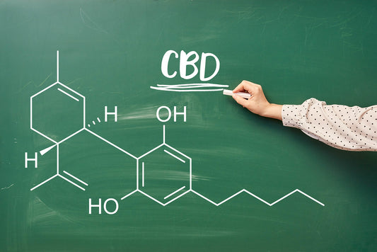 Exploring the Different Forms of CBD: Full-Spectrum, Broad-Spectrum, and Isolate
