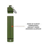 ONGROK Storage Keychain