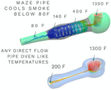 MAZE Pipe - Patented smoke cooling pot pipe