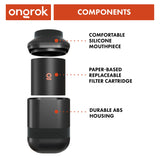 Ongrok Personal Air Filter with Replaceable Cartridges
