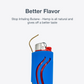 Aqua Hemp Wick Lighter Case - Fits Standard Lighters - Easy to Use Hemp Feeder for Slower & More Natural Flame